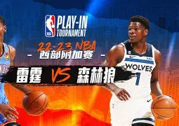 国际比赛日俄克拉荷马雷霆备战CBA季后赛，门线救险细节曝光，底气十足，团队化学反应显著的简单介绍