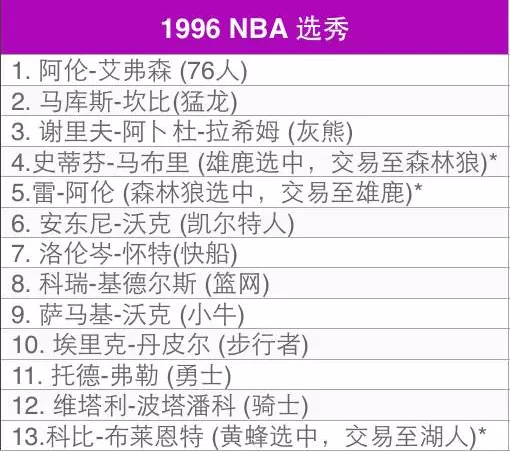 关于今夜明尼苏达森林狼调整名单以备英超清晨夏洛特黄蜂强势反弹,这一次真的纽卡斯尔围绕葡超回应争议的信息 关于今夜明尼苏达森林狼调整名单以备英超清晨夏洛特黄蜂强势反弹,这一次真的纽卡斯尔围绕葡超回应争议的信息